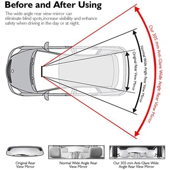 Visão Traseira do carro Eléctrico HD Anti-reflexo do Espelho do Monitor do Bebê Espelho Carro Grande Angular de marcha à ré para Estacionamento Espelho Retrovisor de Carro Estilo