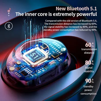 TWS Bluetooth 5.0 Eaphones Com 2200mAh caixa de Carregamento sem Fio de Fone de ouvido IPX7 Impermeável Fones de Esportes 9D Estéreo Controle de Toque
