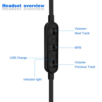 GR-A03 Bluetooth V4.2 Fones de ouvido sem Fio Magnético Suor prova no desporto Estéreo Pescoço banda Fones de ouvido Fones de ouvido Fones de ouvido do smartphone