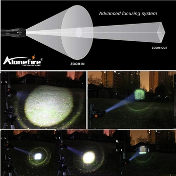 AloneFire E17 Lanterna LED de Alta powe CREE XML T6 5000LM Impermeável Zoomable zaklamp luz da Tocha for18650 Bateria Recarregável